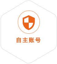 元阳到菲律宾国际快递